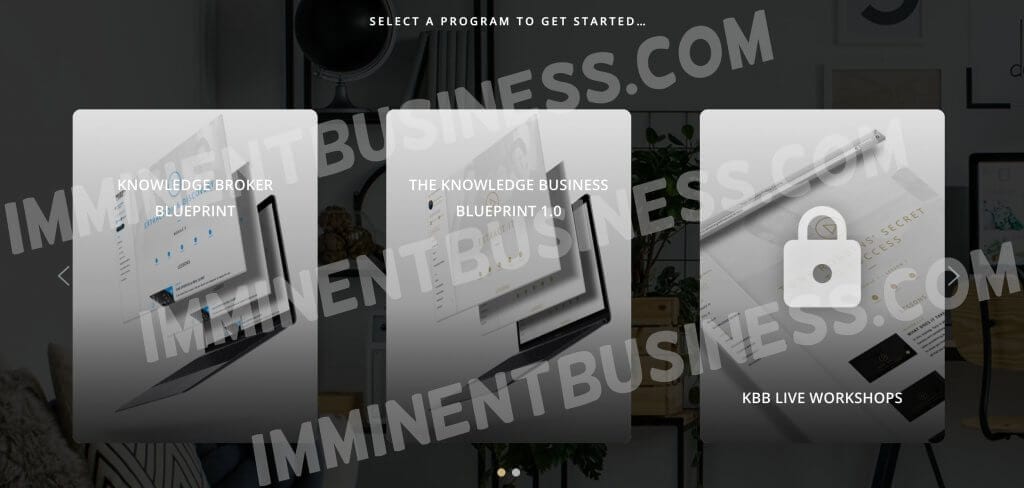 Mastermind.com Review and Bonuses