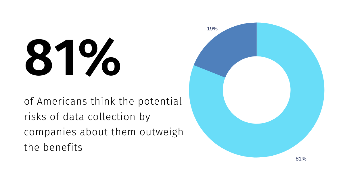 Integrated Lead Generation, Telemarketing & Sales Strategies