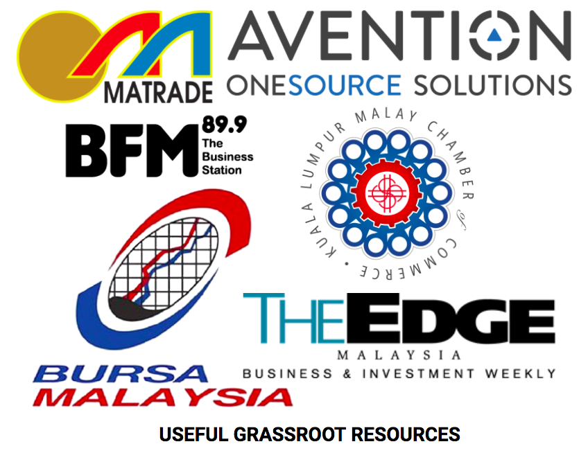 Integrated Lead Generation, Telemarketing & Sales Strategies