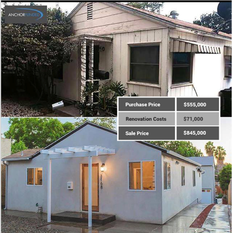 Loans For Flipping Houses: Tips For Funding Your Business