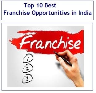 Franchise Opportunities In Australia ...