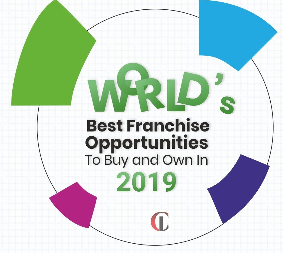 franchise opportunities ...