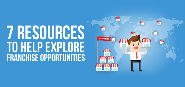 Franchise Opportunities In Australia ...