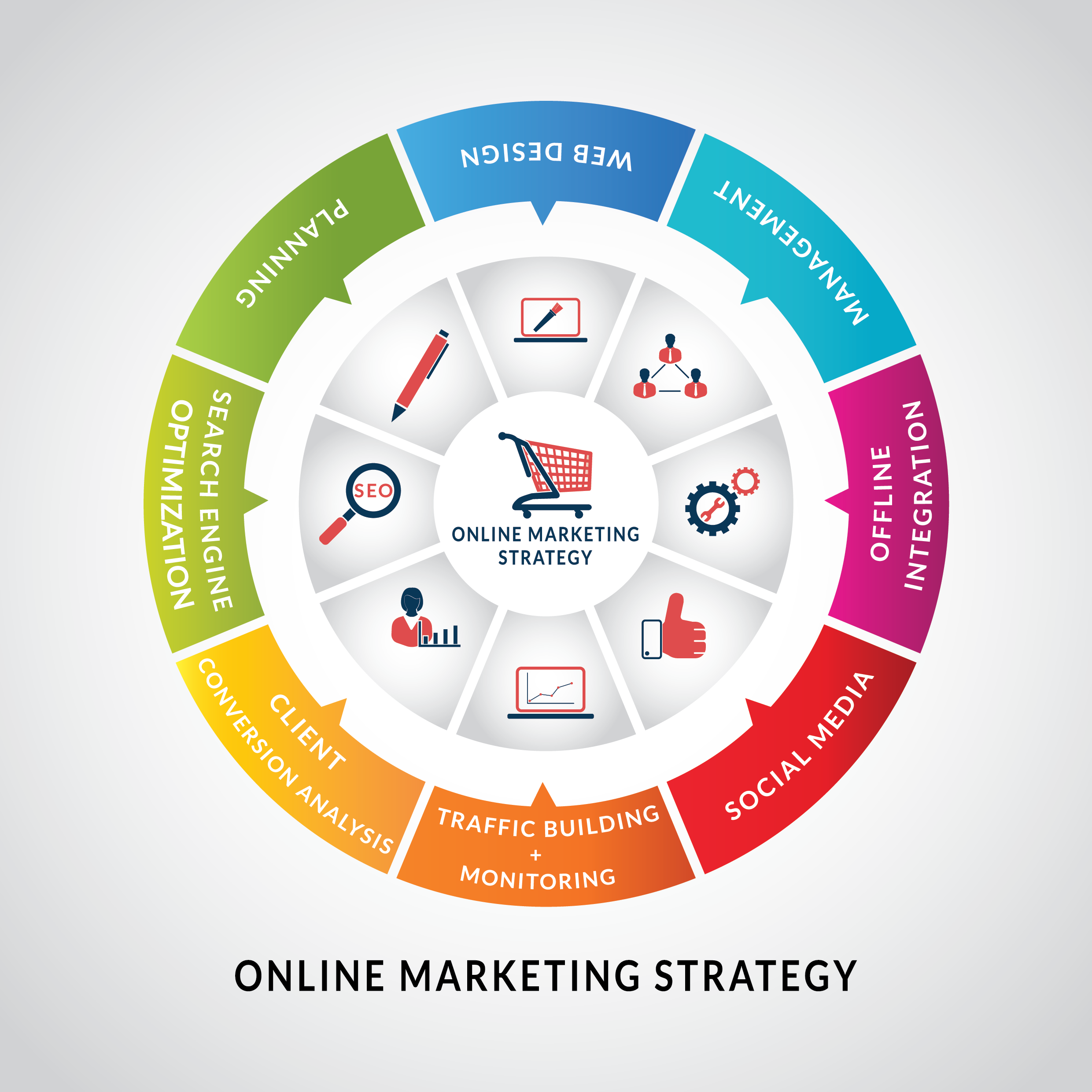 Knowledge Broker Blueprint Review: How To Build Successful Mastermind