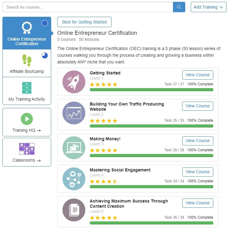 online entrepreneur certification