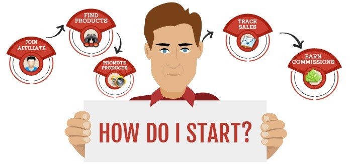 become affiliate marketer online