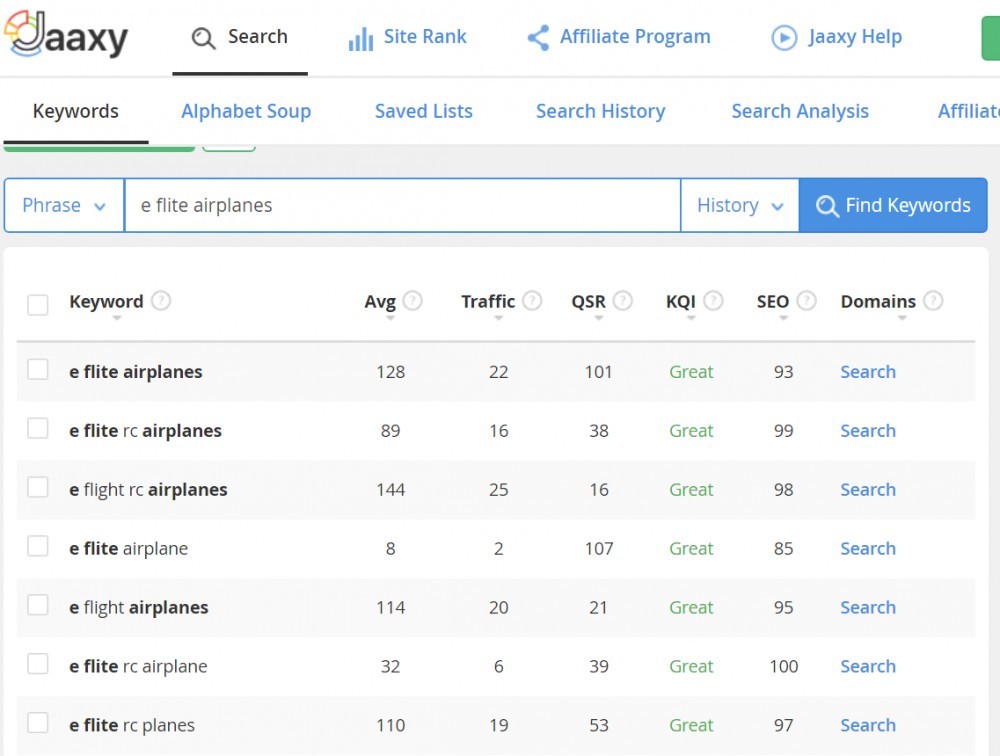RC Planes Niche Analysis With Jaaxy