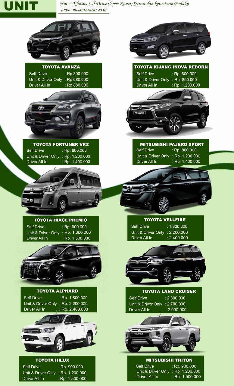 Daftar Harga Rental Mobil Medan