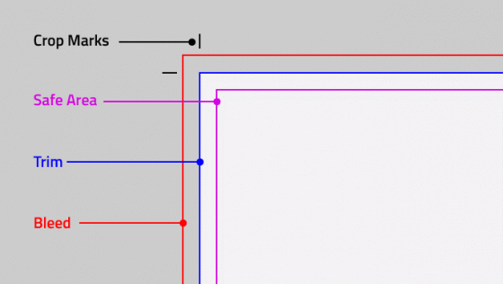 differences-between-bleed-trim-safe-area