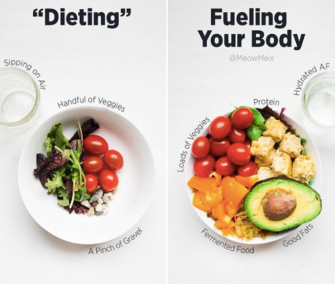 Eat veggies for beach body