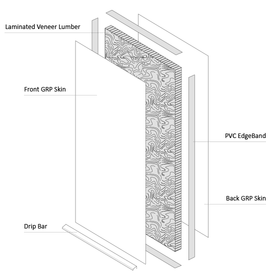 uk composite doors range