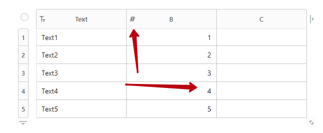 You can enter data in the form of numbers in the column cells. 