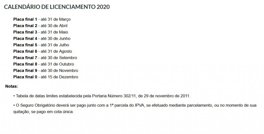 calend&aacute;rio licenciamento 2020 sc