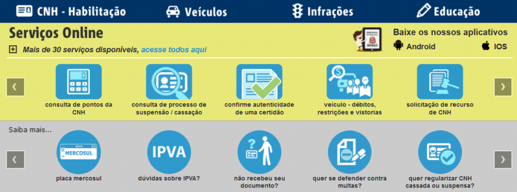 tudo detran sp