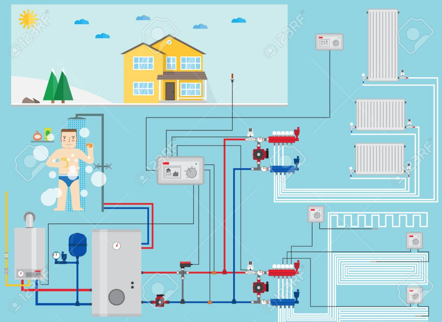 heat pump can cool and warm your home