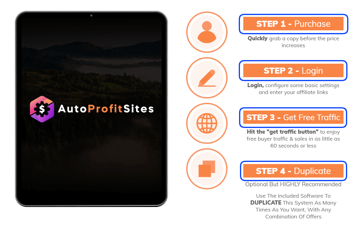 Auto Profit Sites Review - This Is How It Woks