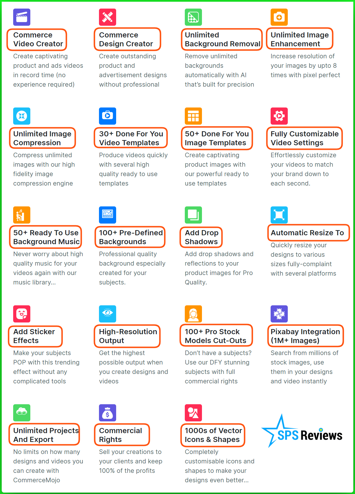 Commerce Mojo Review