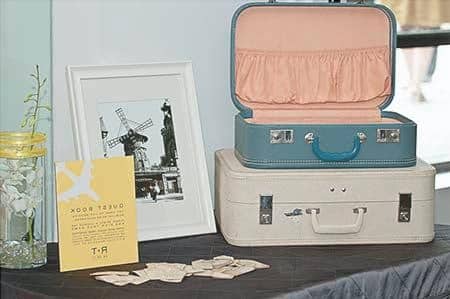 tips, themes and wedding