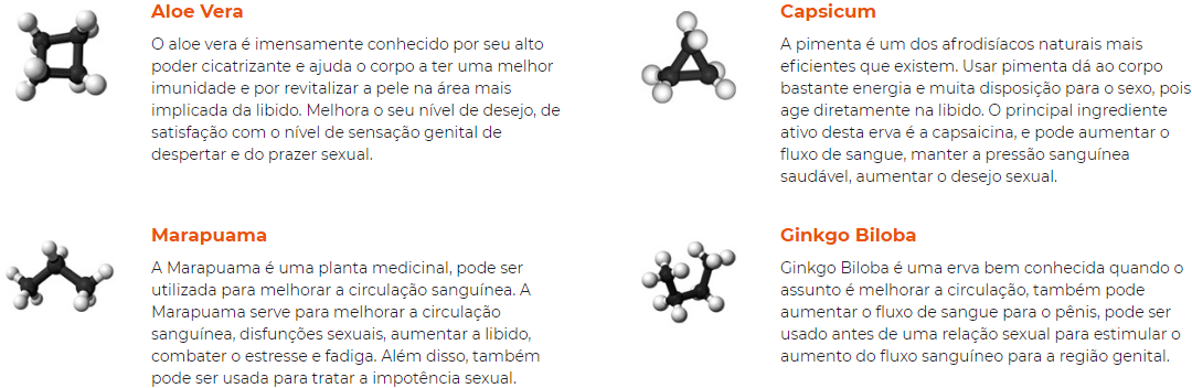 libid gel composi&ccedil;&atilde;o