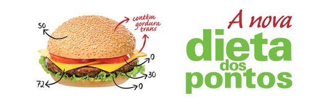 dieta dos pontos