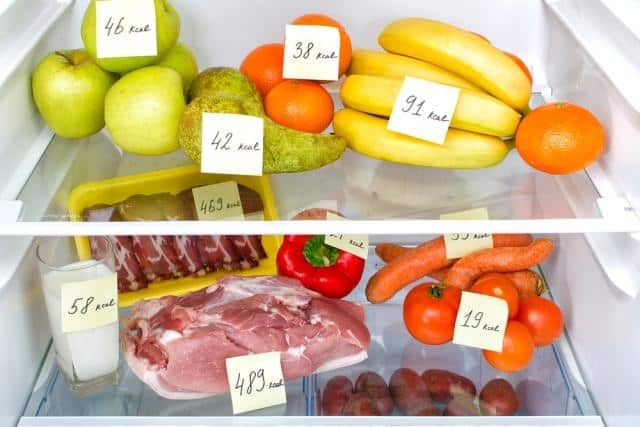 Dieta dos pontos como funciona