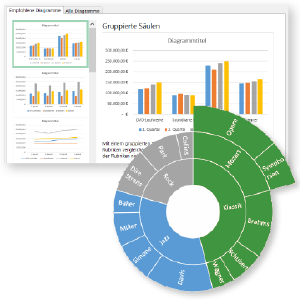 Excel 2019 Ratgeber Vierfarben Rheinwerk Verlag Buch B&uuml;cher