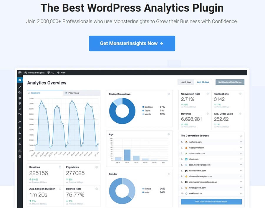 The MonsterInsights plugin.