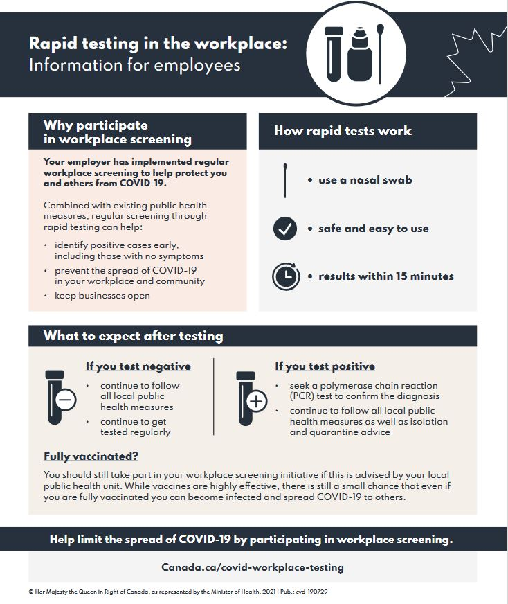 COVID-19 Rapid testing in the workplace: Information for employees