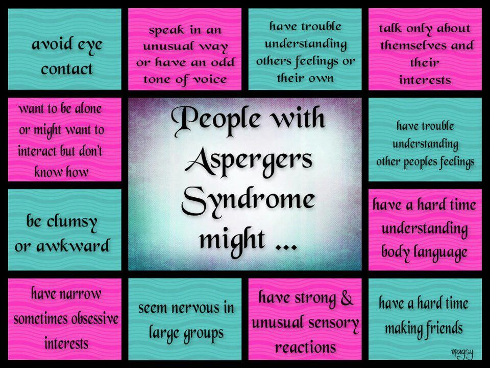 Aspergers