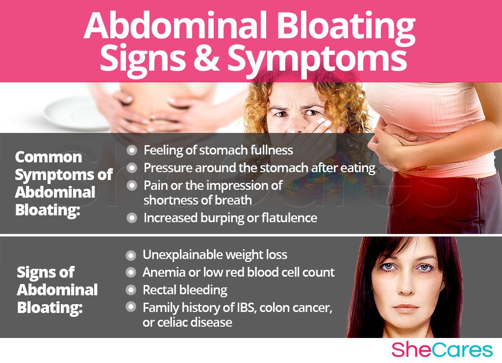 &Oslash;&sect;&Ugrave;&Oslash;&micro;&Oslash;&Oslash;&copy; &Oslash;&sect;&Ugrave;&Oslash;&sup1;&Ugrave;&Ugrave;&Ugrave;&Oslash;&copy; &Oslash;&ordf;&Oslash;&Ugrave;?&Ugrave;&Oslash;&sup2; &Oslash;&ordf;&Oslash;&ordf;&Oslash;&Ugrave;&Ugrave; bloating shortness of breath ...
