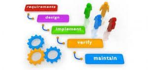 strategic planning software reviews
